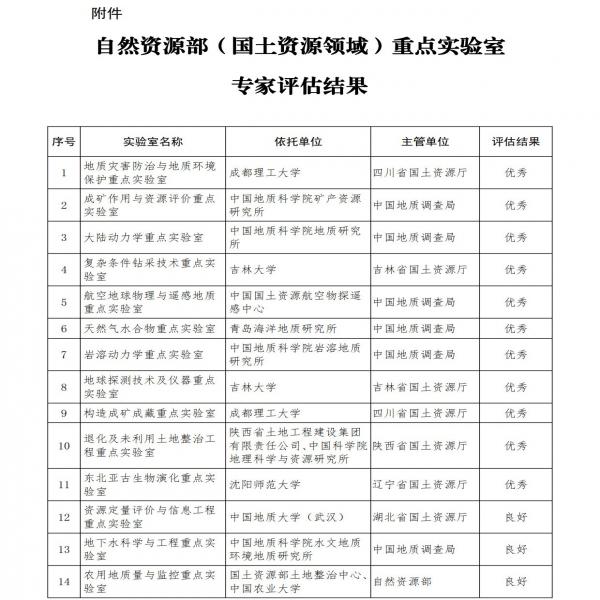 港奥宝典免费材料查询